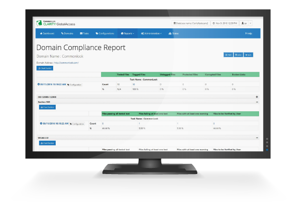 Screen shot of CommonLook Clarity Domain Compliance Report, showing the results of a sample document accessibility scan. Report shows the URL being tested, number of files tested, number of files failing at least one checkpoint, number of files with at least one warning and number of files to be verified by the user.